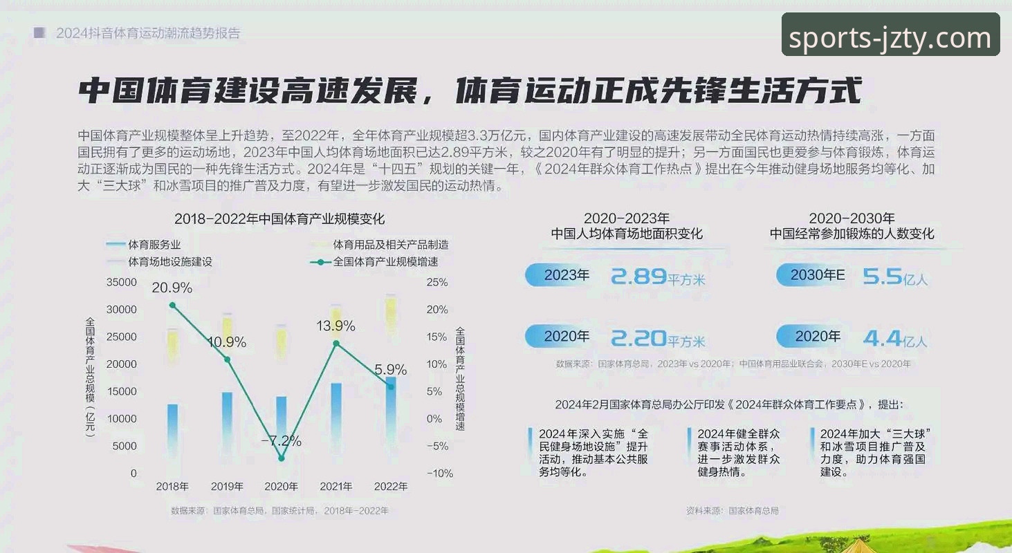 九州体育官网最新版本手机版实用指南：安全通道与行业趋势解析